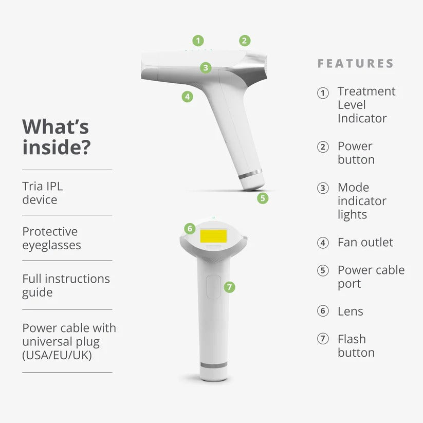 Gleamwaves Expert IPL