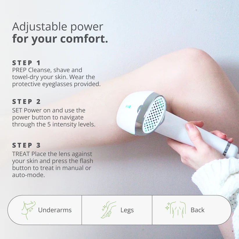 Gleamwaves Expert IPL
